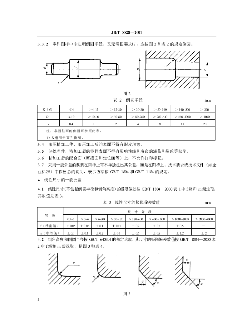 JB/T 8828-2001 标准预览