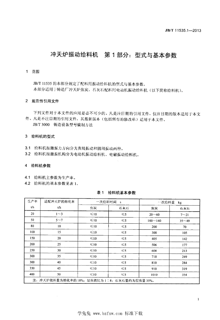 JB/T 11535.1-2013 标准预览