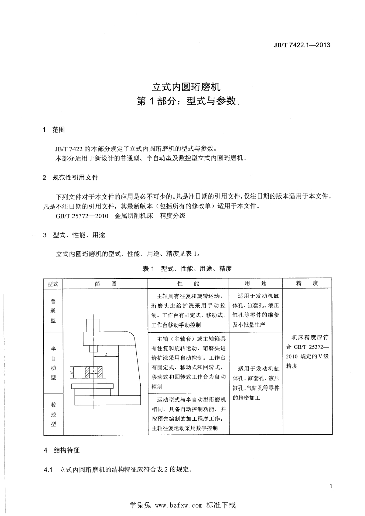JB/T 7422.1-2013 标准预览