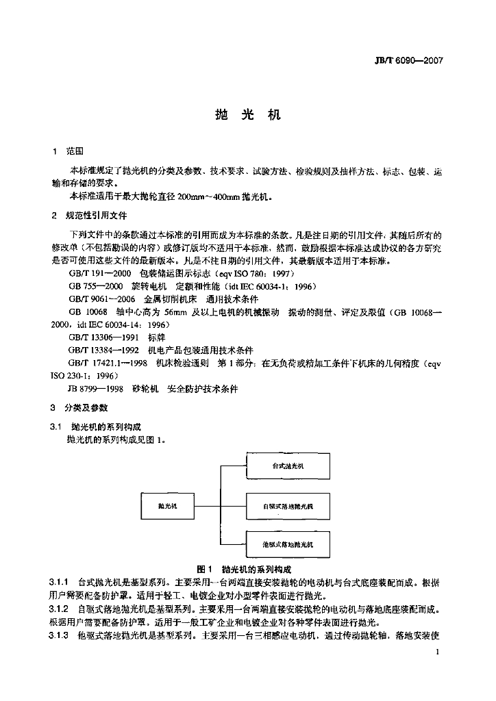 JB/T 6090-2007 标准预览