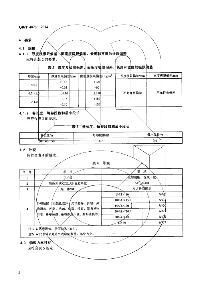 QB/T 4673-2014 标准预览