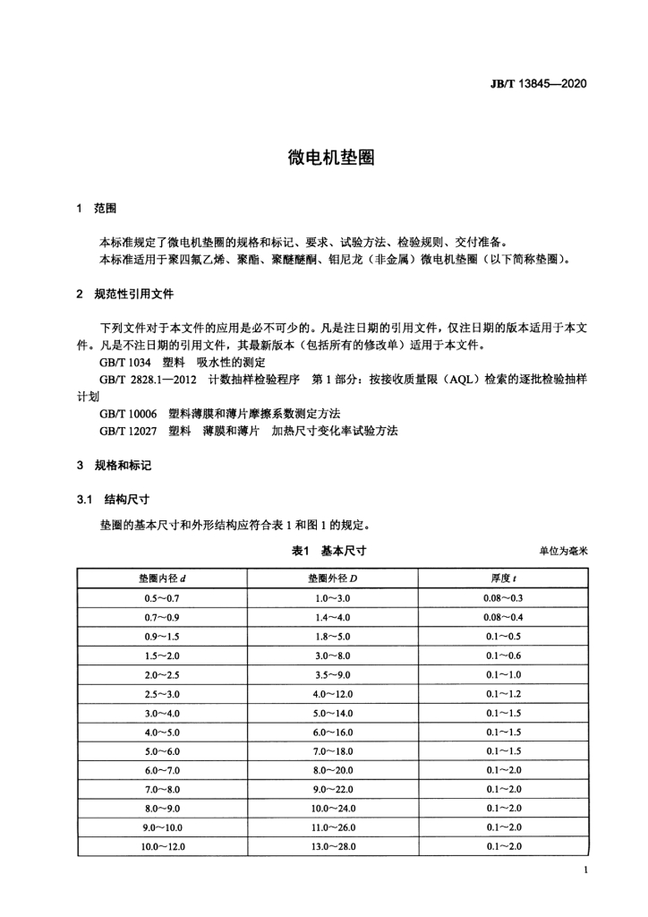 JB/T 13845-2020 标准预览