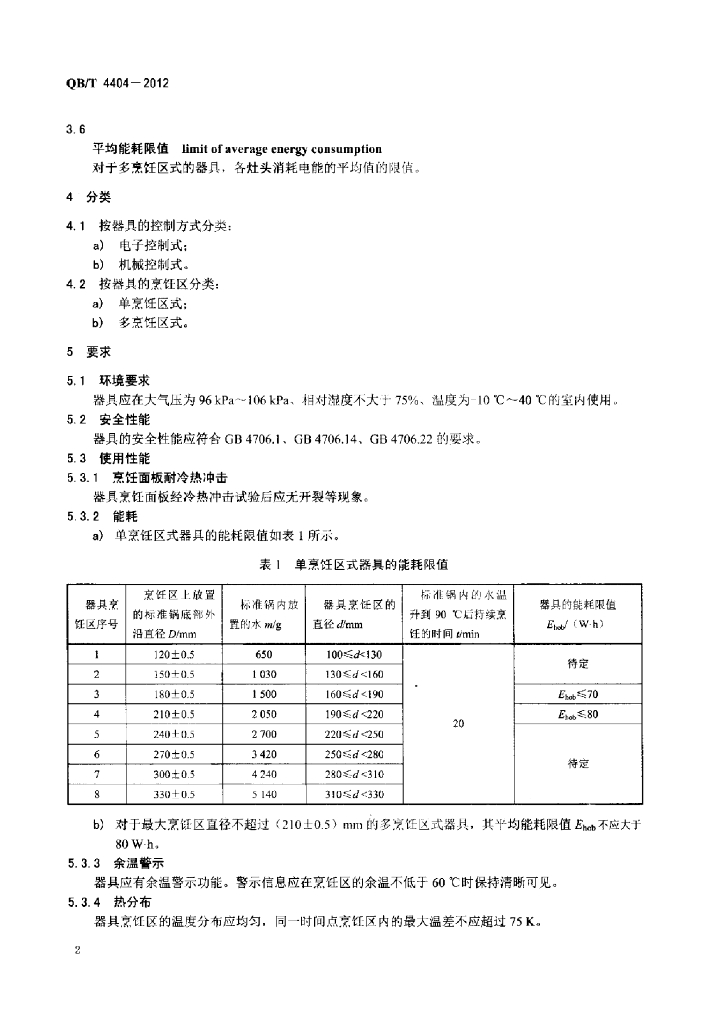 QB/T 4404-2012 标准预览