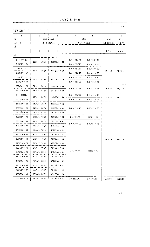 JB/T 7182.2-1995 标准预览