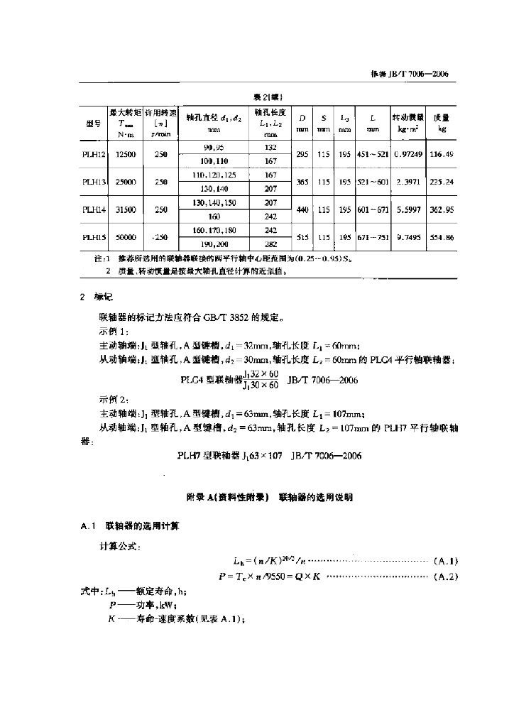 JB/T 7006-2006 标准预览