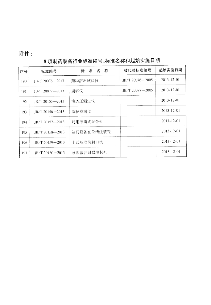 JB/T 20076-2013 标准预览