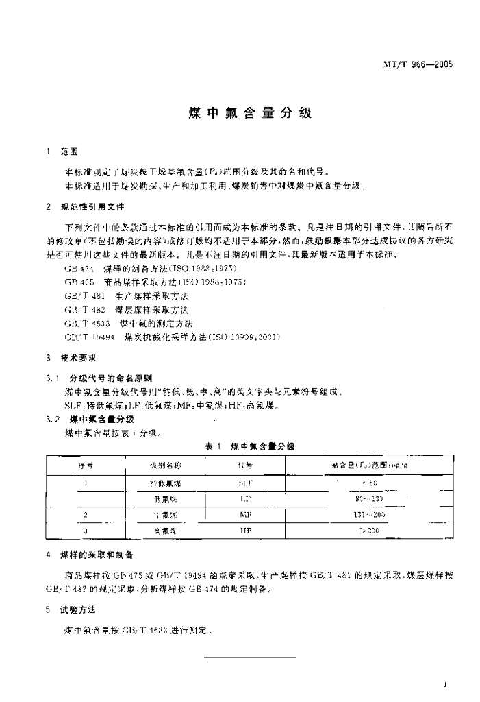 MT/T 966-2005 标准预览