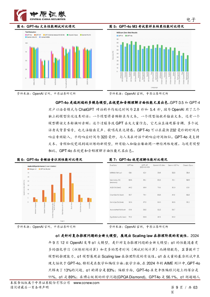 中原证券：电子行业2025年度投资策略：人工智能创新持续推进，半导体自主可控方兴未艾_第9页
