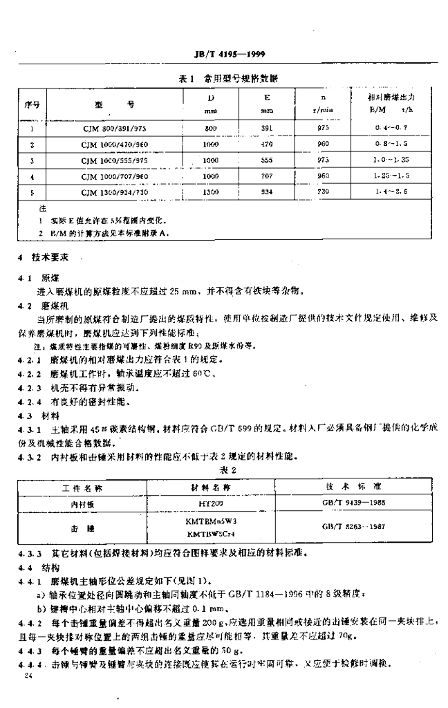 JB/T 4195-1999 标准预览