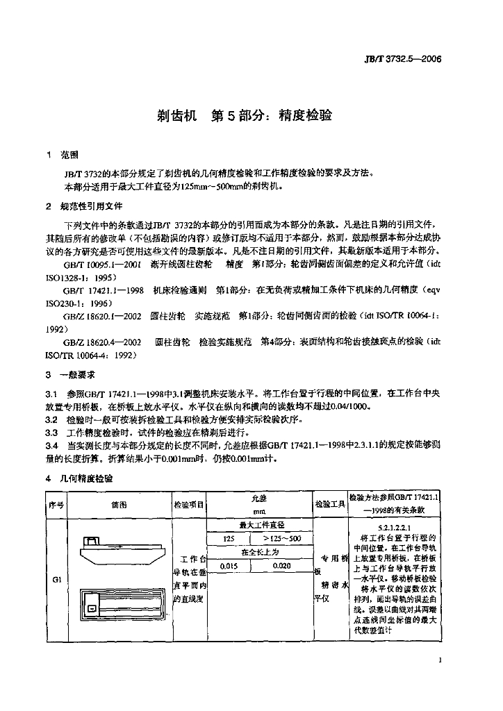 JB/T 3732.5-2006 标准预览