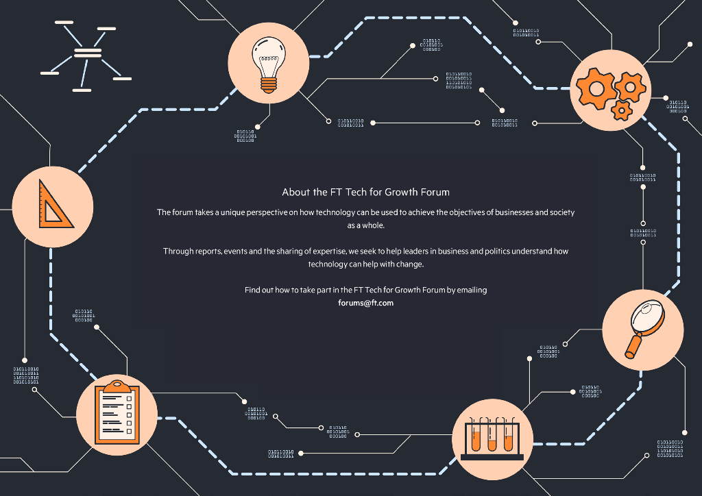 FT Tech for Growth Forum：2024年人工智能与研发革命报告（英文版）_第7页