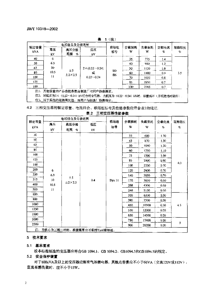 JB/T 10318-2002 标准预览