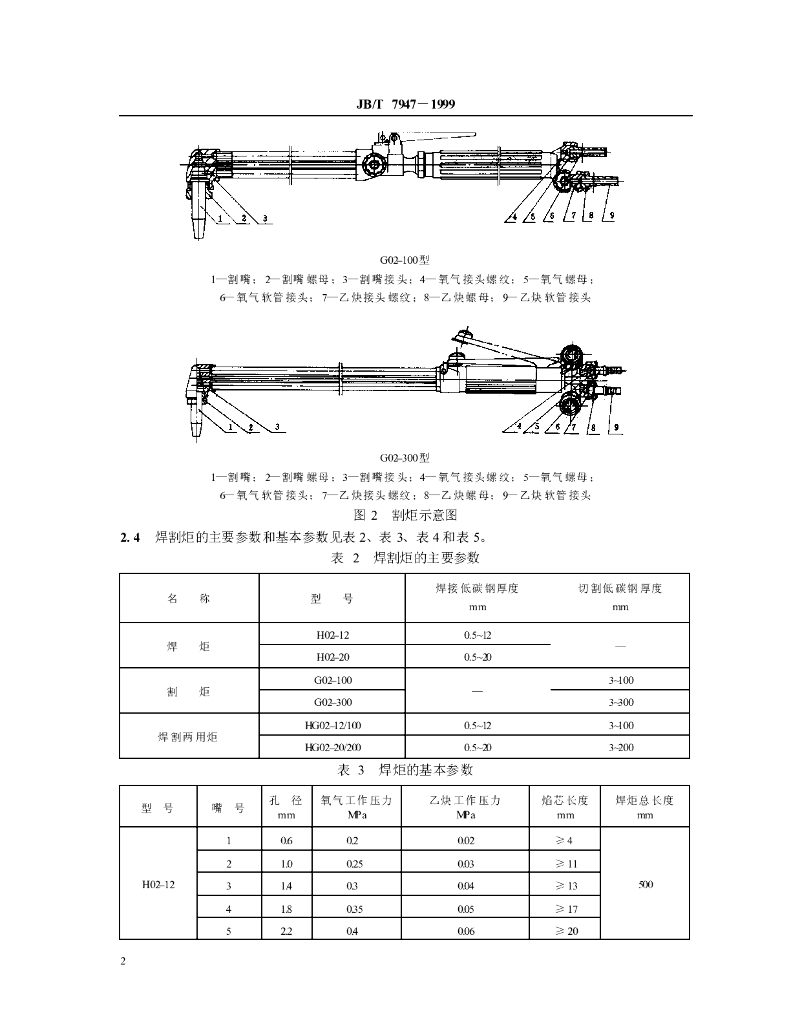 JB/T 7947-1999 标准预览