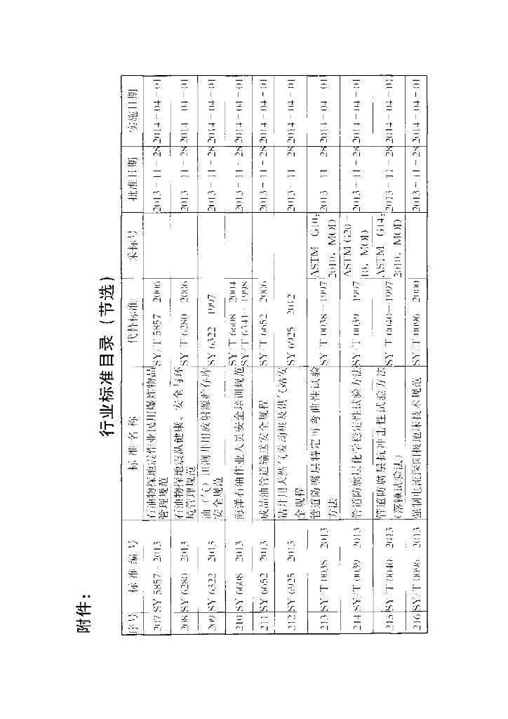 SY/T 6968-2013 标准预览