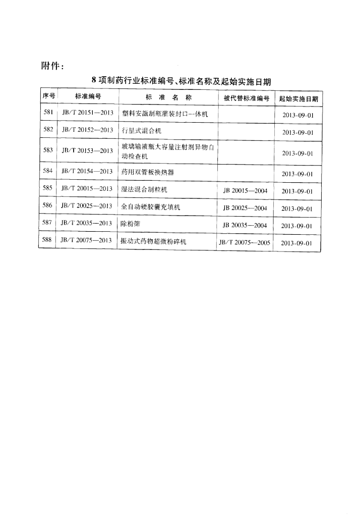 JB/T 20025-2013 标准预览