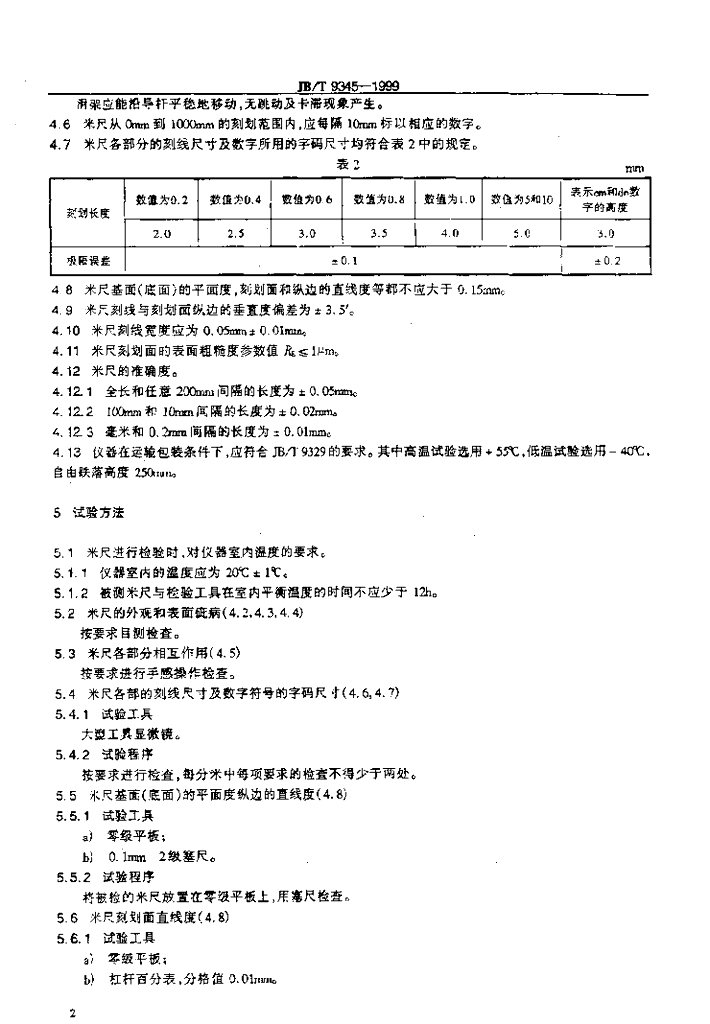 JB/T 9345-1999 标准预览