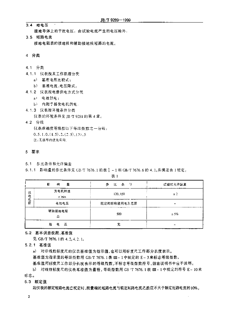 JB/T 9289-1999 标准预览