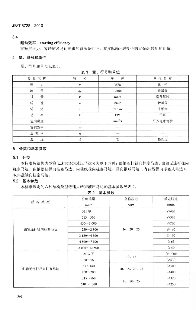 JB/T 8728-2010 标准预览