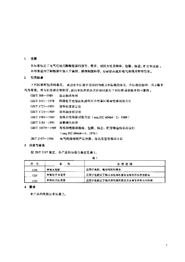 JB/T 9555-1999 标准预览