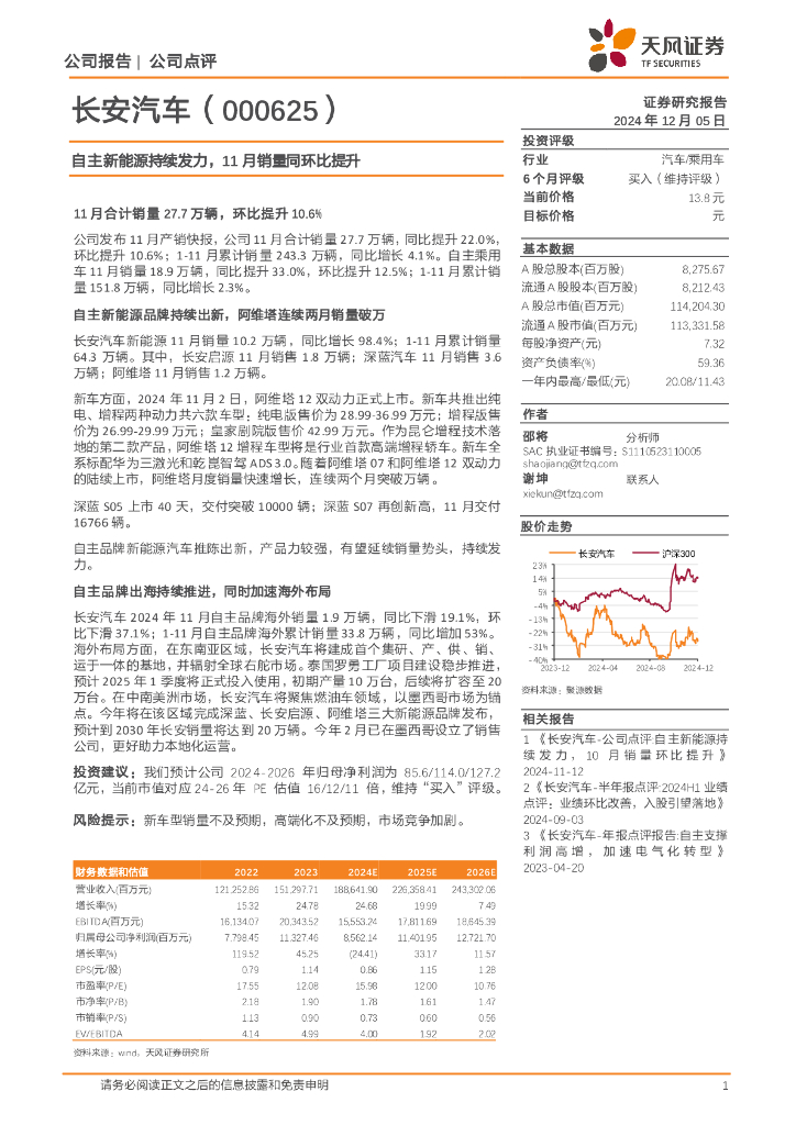 天风证券：长安汽车（000625）-自主新能源持续发力，11月销量同环比提升