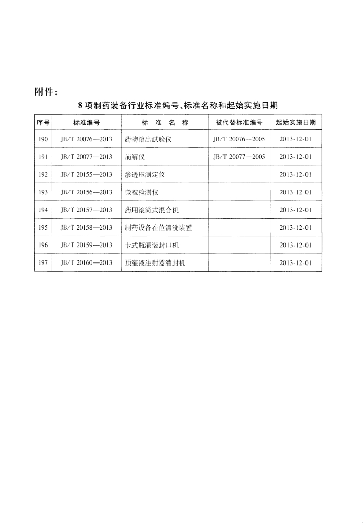 JB/T 20077-2013 标准预览