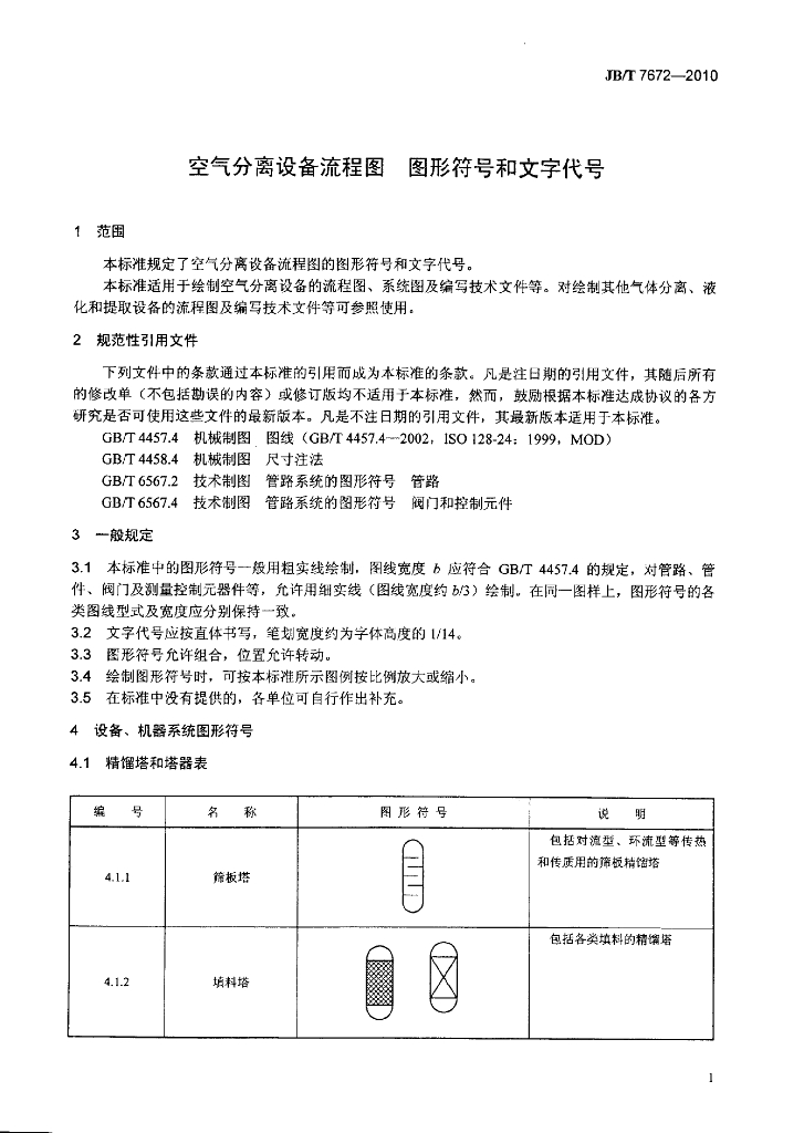 JB/T 7672-2010 标准预览