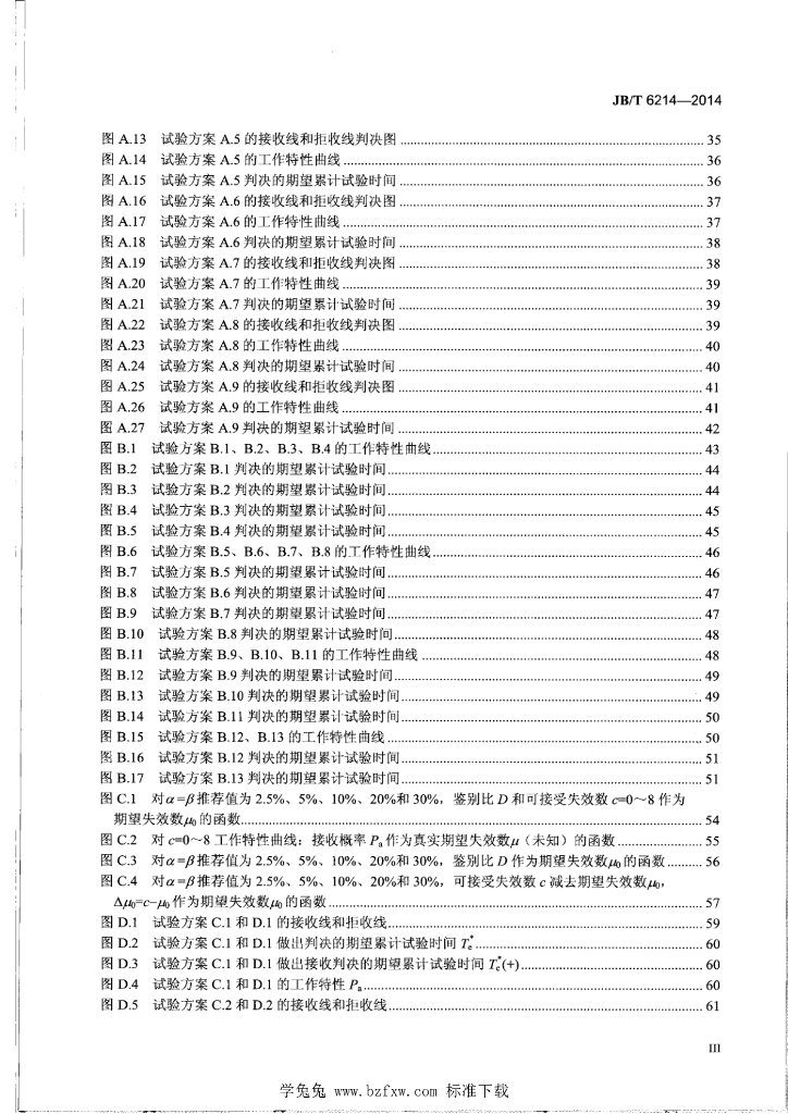 JB/T 6214-2014 标准预览