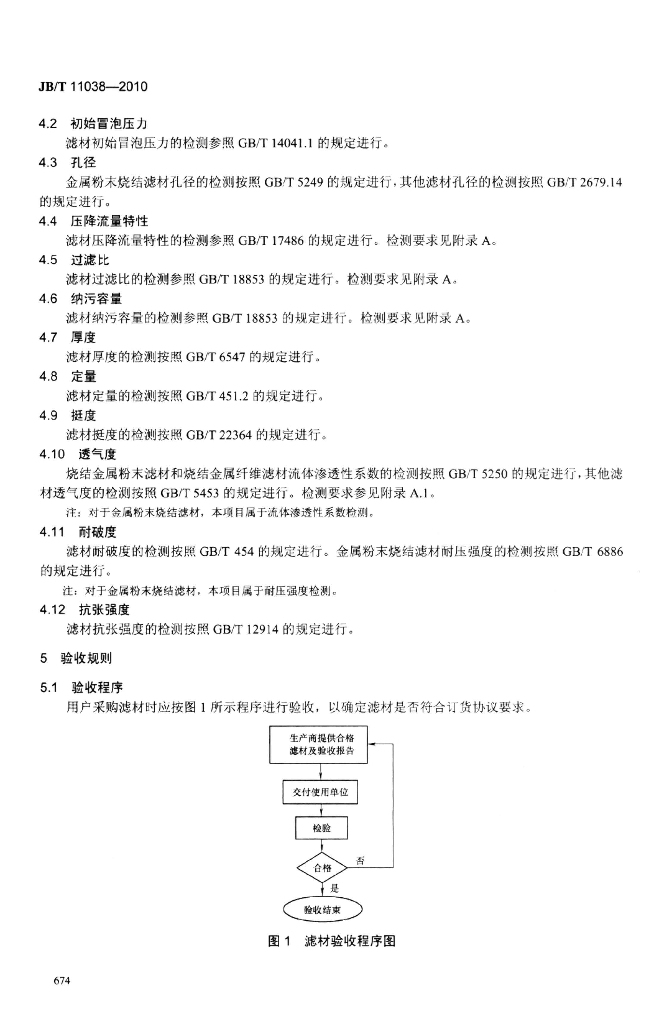 JB/T 11038-2010 标准预览