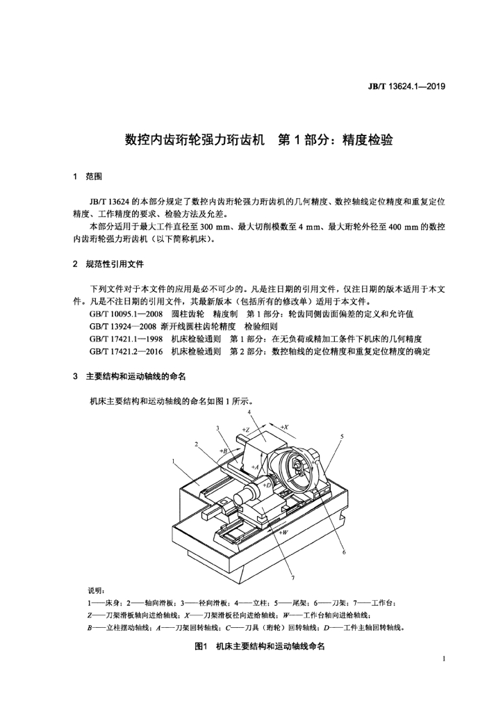 JB/T 13624.1-2019 标准预览
