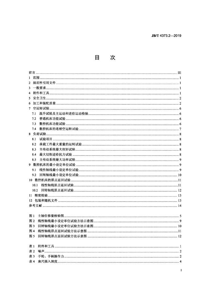 JB/T 4373.2-2019 标准预览