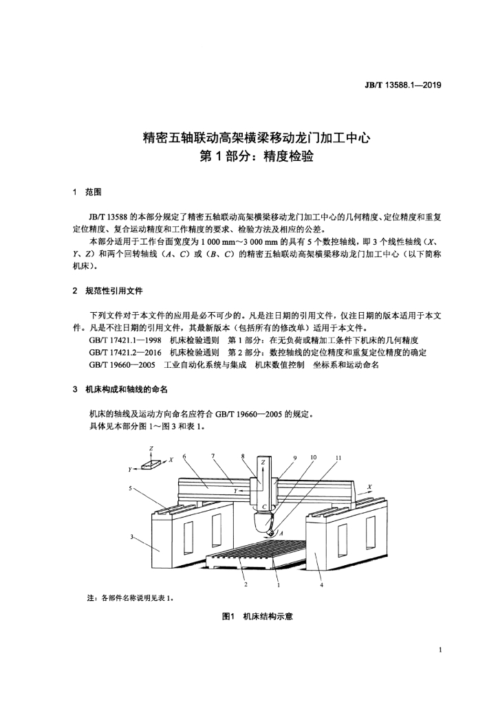 JB/T 13588.1-2019 标准预览