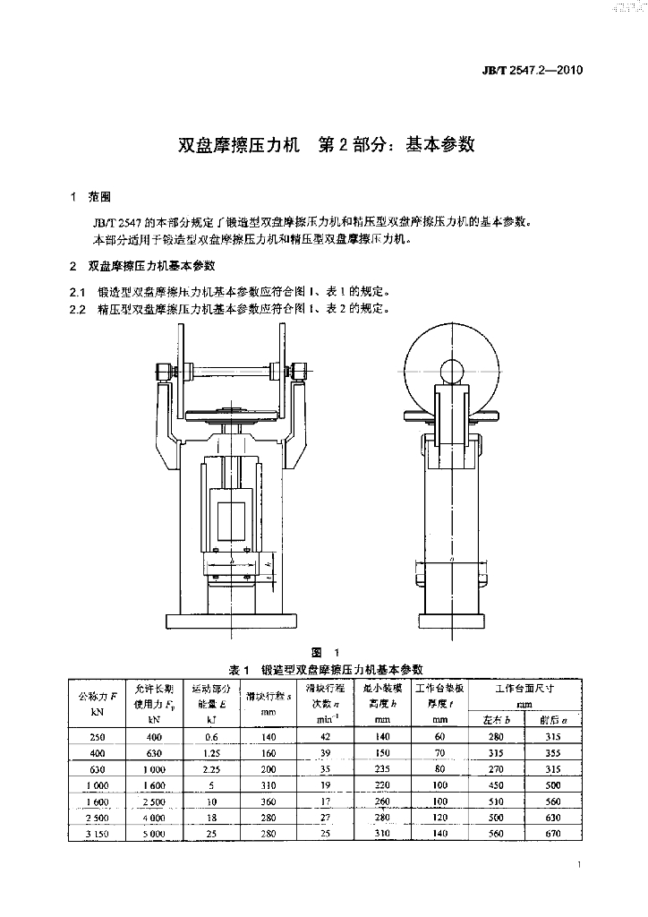 JB/T 2547.2-2010 标准预览