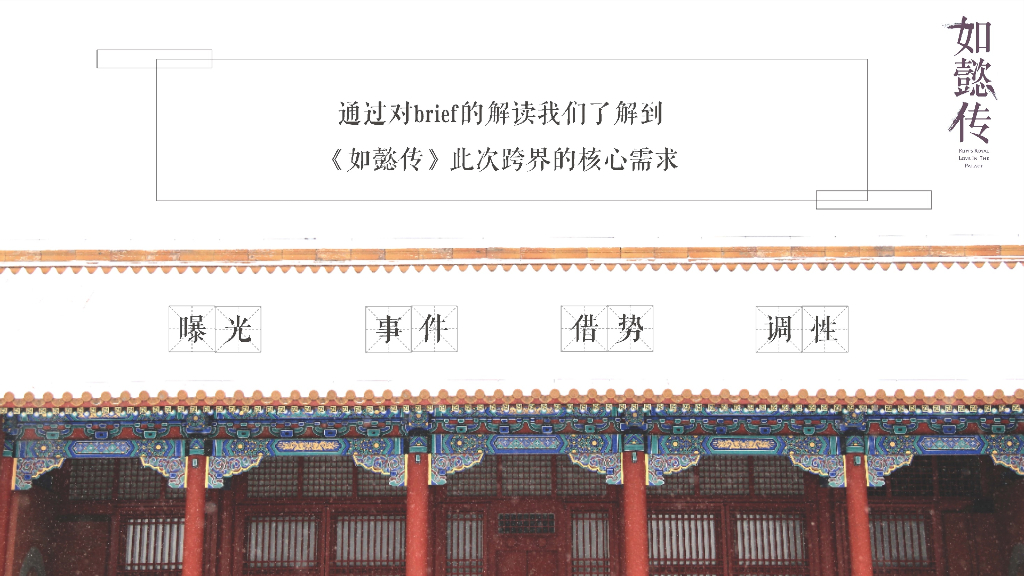 《如懿传》跨界策划方案