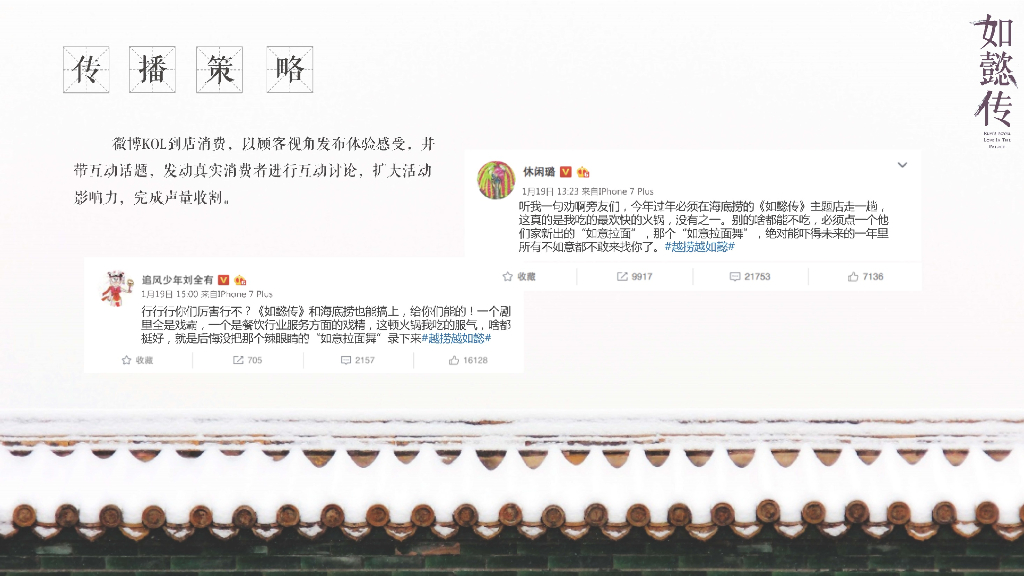 《如懿传》跨界策划方案_第9页