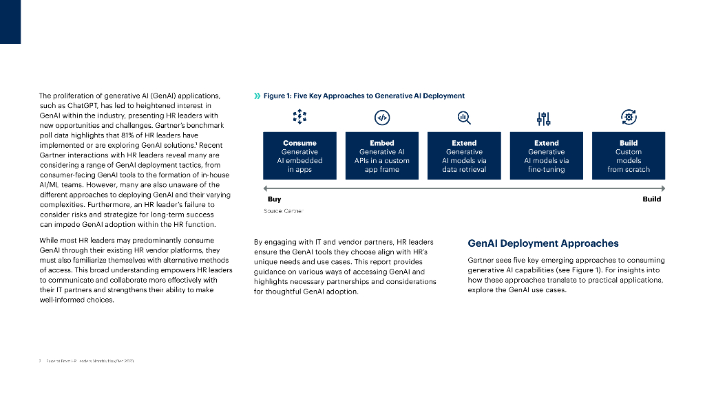 Gartner：2024年人力资源领域部署生成式AI时如何做出明智选择报告（英文版）_第2页