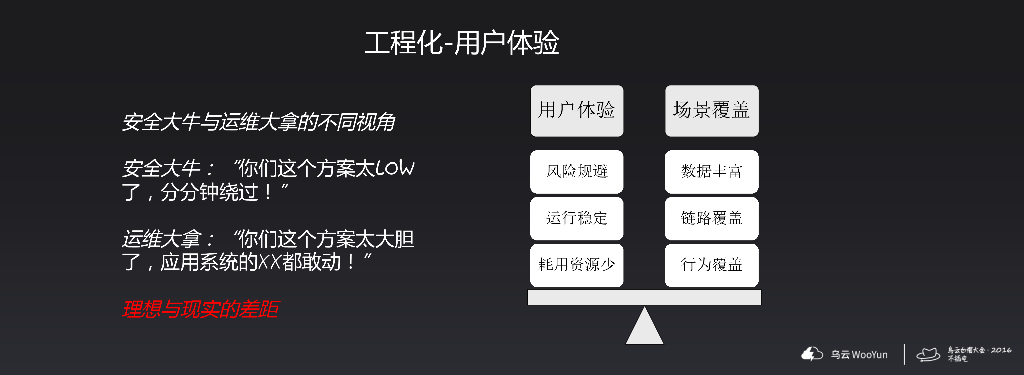 乌云：入侵对抗体系建设漫谈_第10页