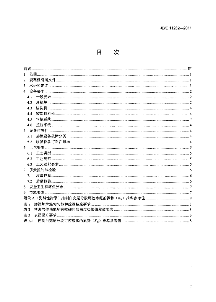 JB/T 11232-2011 标准预览