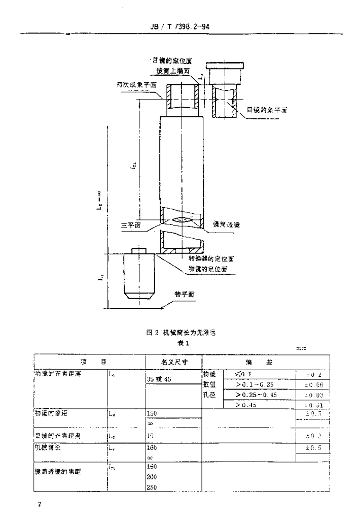 JB/T 7398.2-1994 标准预览