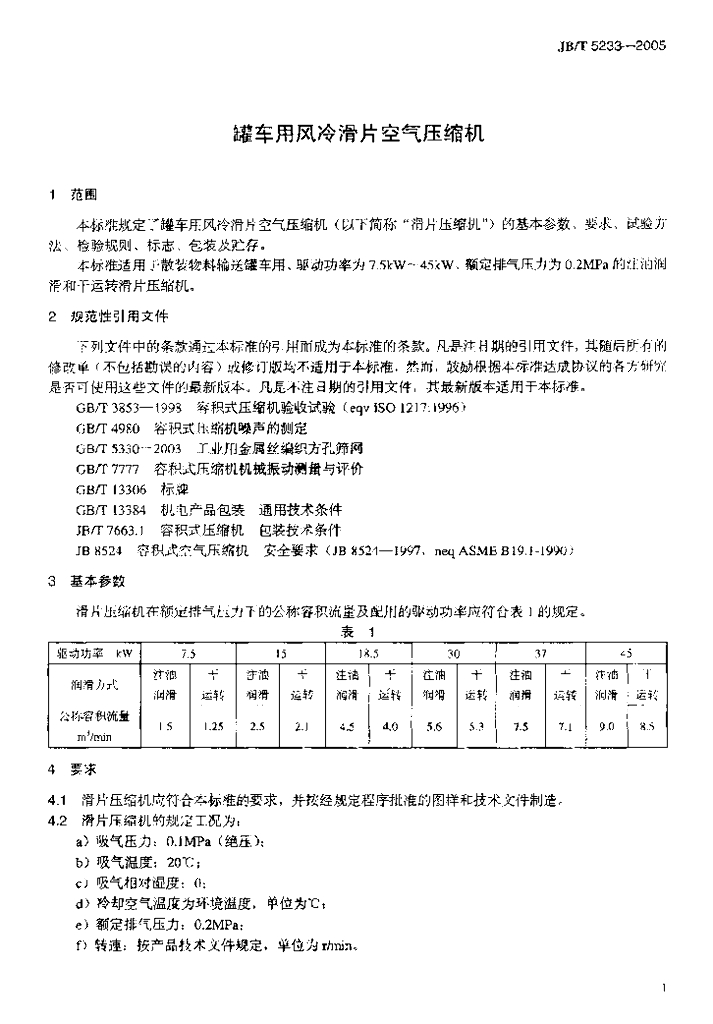 JB/T 5233-2005 标准预览