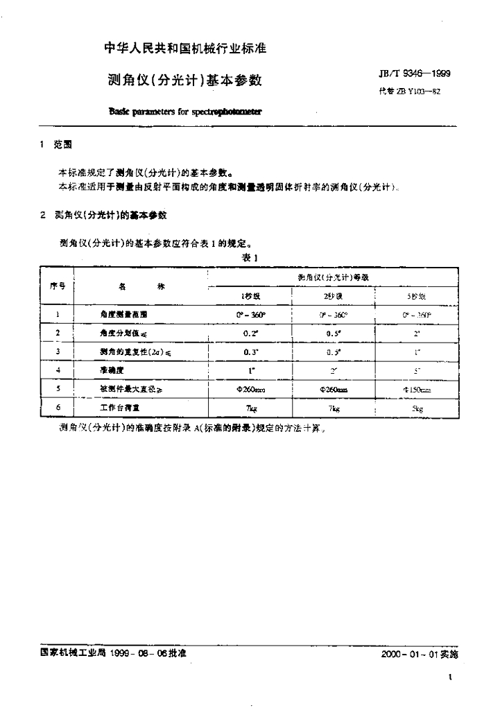 JB/T 9346-1999 标准预览