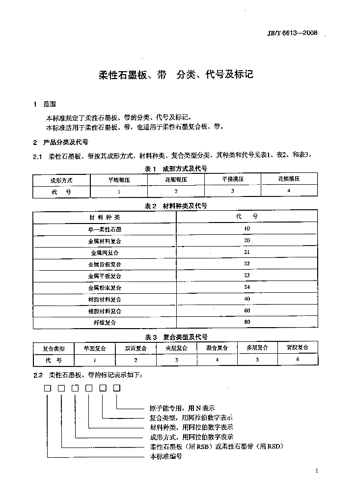 JB/T 6613-2008 标准预览