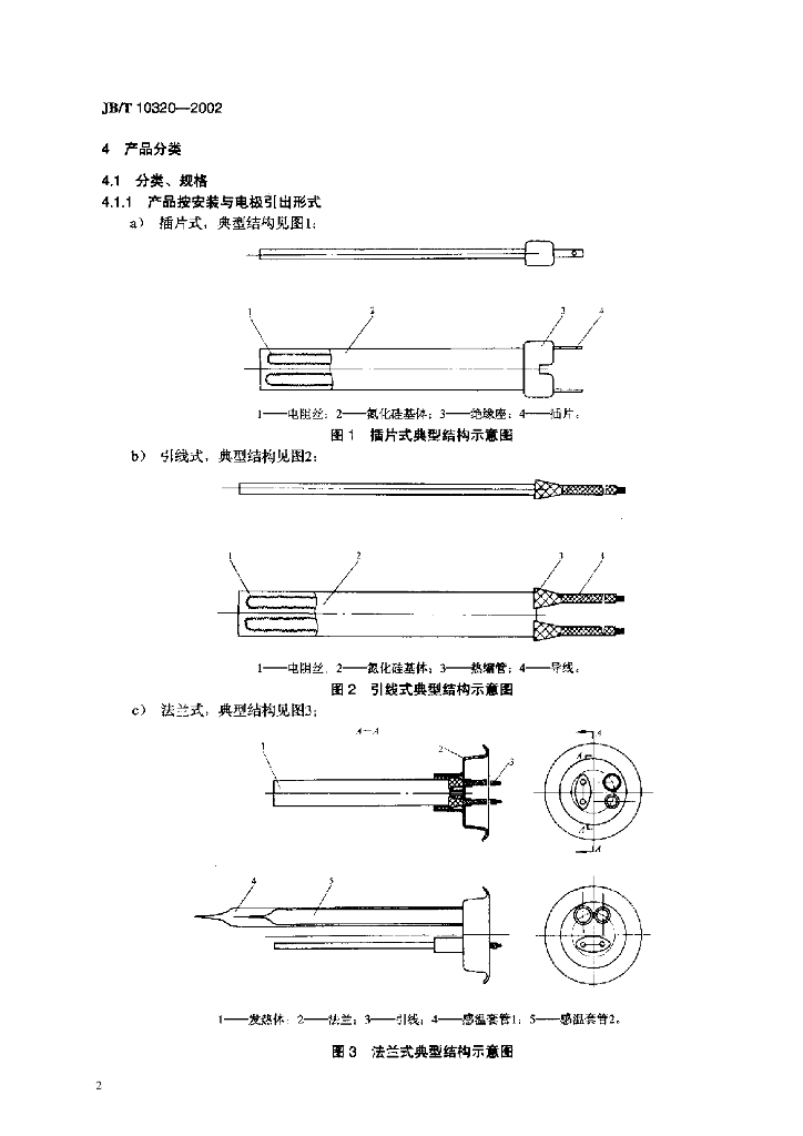 JB/T 10320-2002 标准预览