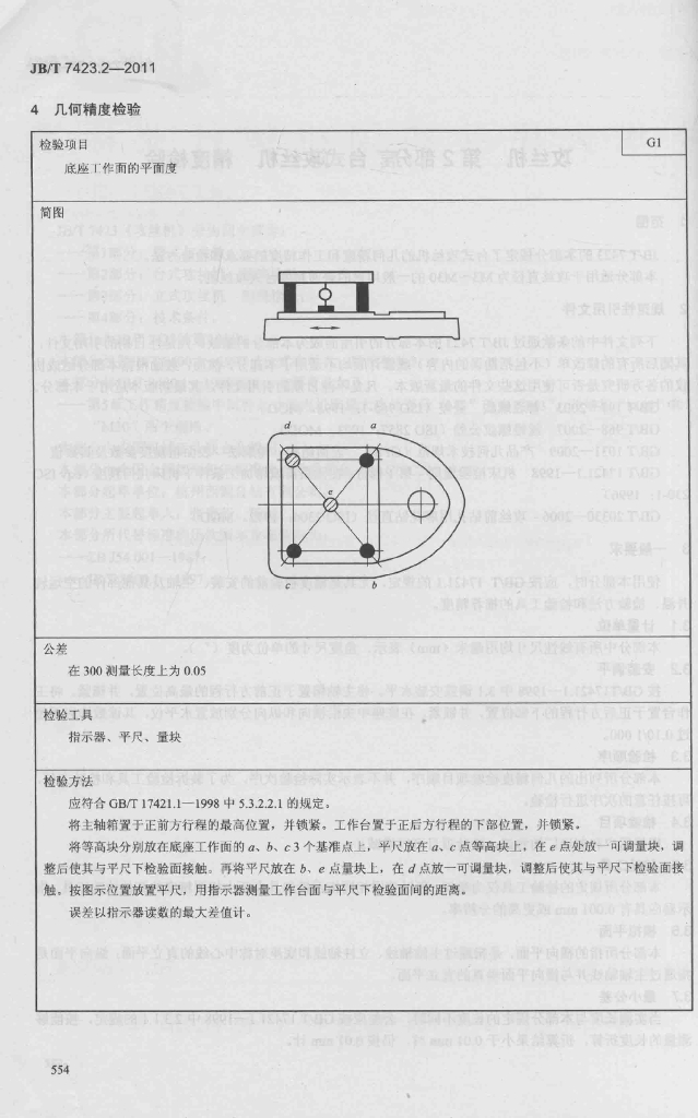 JB/T 7423.2-2011 标准预览