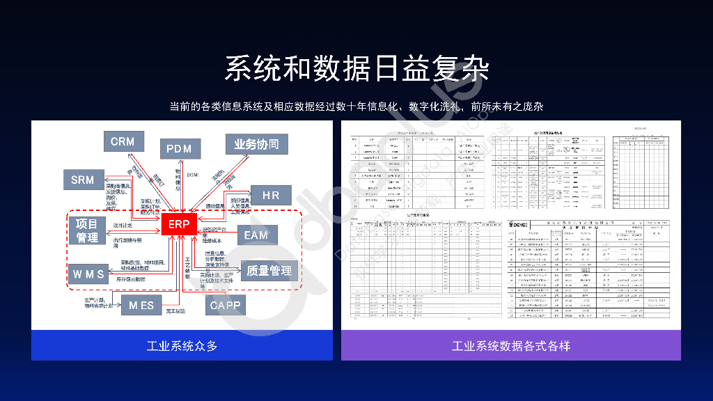 肖仰华：大模型时代的数据管理_第8页