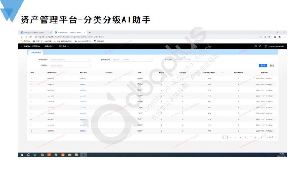 涂勇：大模型在数据管理与数据应用领域的实践_第7页