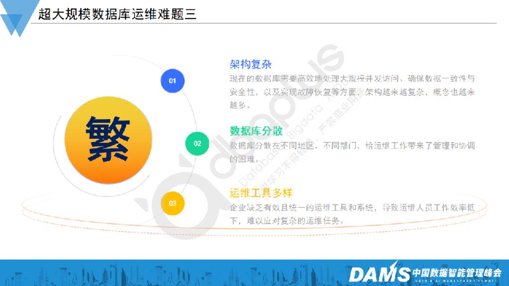 梁克会：大模型在超大规模数据库运维中的研究与应用 (1)_第7页