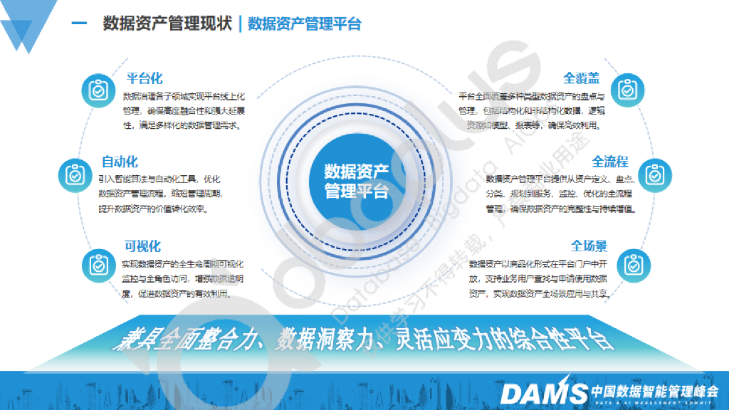 张文博：AI赋能数据资产管理革新——在数据标准等多领域的探索实践_第7页