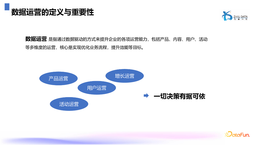 叶秋萍：利用数据指标助力企业数据运营_第8页