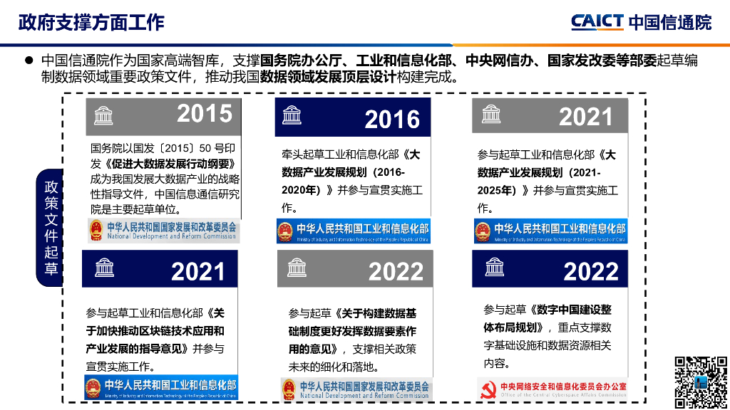 韩晓璐：大模型+数据智能分析应用发展趋势及标准化工作介绍_第6页
