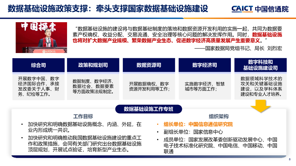 韩晓璐：大模型+数据智能分析应用发展趋势及标准化工作介绍_第8页